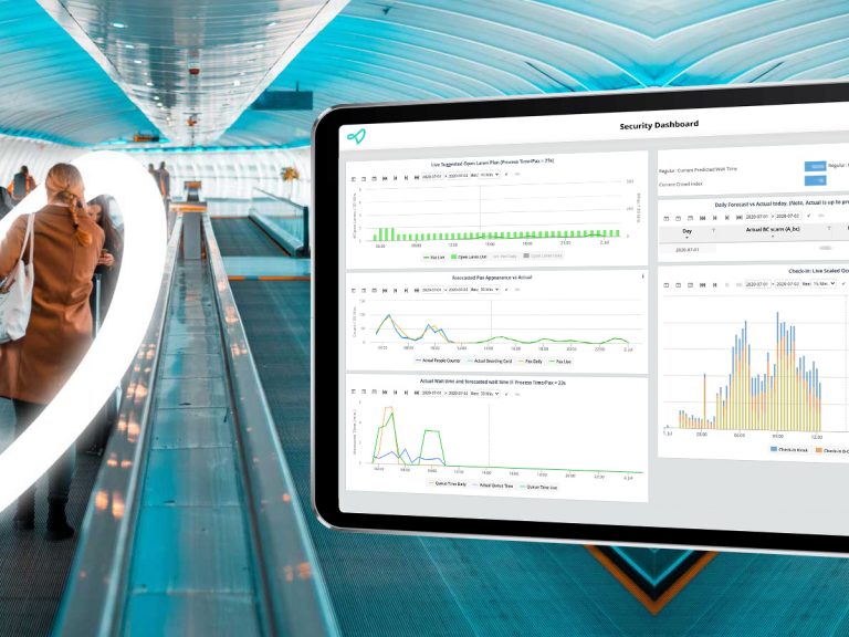 passenger appearance forecasting and live re-forcasting keflavik airport veovo software